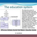 Ancient education bodies minds ubiquitous training young origins members