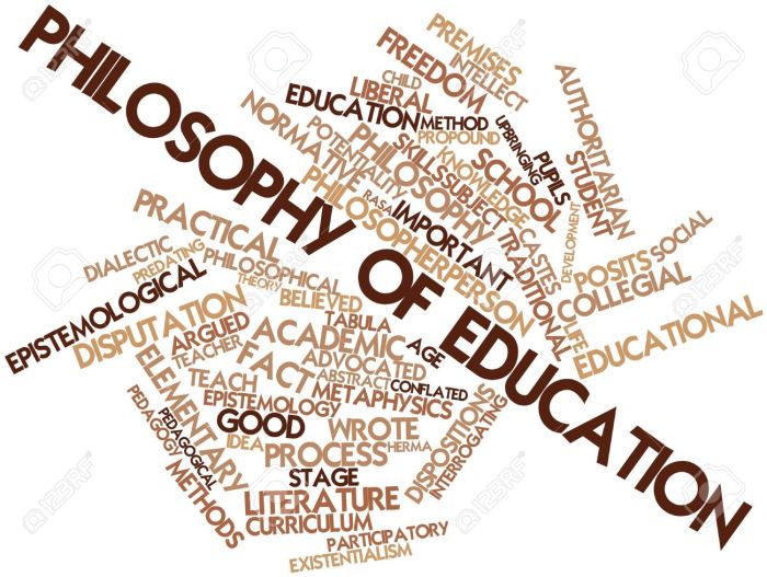 Philosophy education educational preschool should ask questions tour during has school